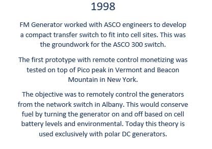 1998
