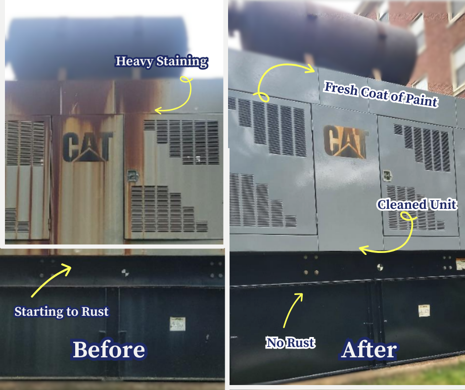 Paint and Scrape Generator Restoration